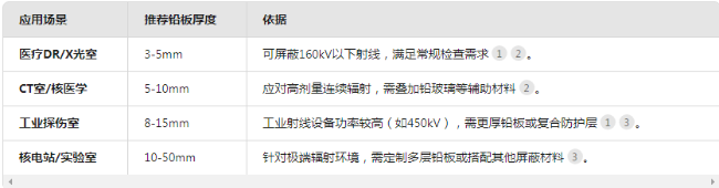 镇江电动防辐射铅门